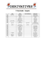 English Worksheet: DERIVATIVES 2/4