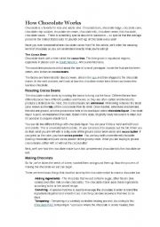 English Worksheet: How chocolate works