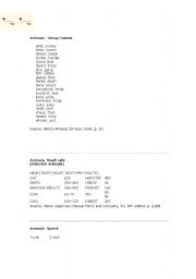 English Worksheet: Animals - Info