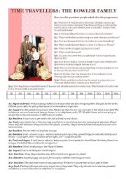 English Worksheet: Time travellers - Reading comprehension