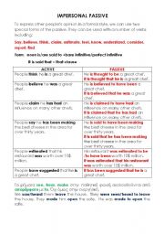 English Worksheet: Impersonal Passive