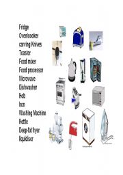 English worksheet: Electrical Equipment in the Kitchen