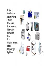 English Worksheet: Electrical Equipment in the Kitchen