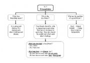 English Worksheet: friendship