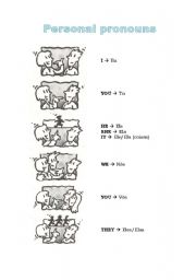 English Worksheet: Personal pronouns
