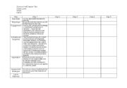 English worksheet: Unit Lesson Plan Blank Document