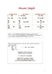 English Worksheet: Present Simple