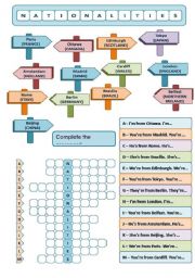 English Worksheet: COUNTRIES AND NATIONALITIES