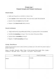 English Worksheet: Grammar: Present Simple and Present Continuous