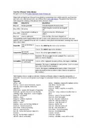 English Worksheet: Phrasal Verbs