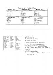 English worksheet: Countries & Nationalities