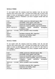 English Worksheet: Modal Verbs