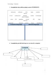 Technology - revision