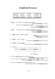 English Worksheet: Indefinite pronouns