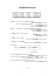 English worksheet: Indefinite pronouns