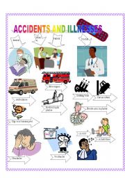 ACCIDENTS AND ILLNESS