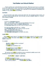English Worksheet: had better