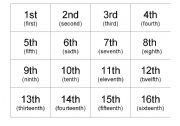 English Worksheet: ordinal number flashcards