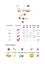 English worksheet: FOOD/FRUIT LEXICAL ITEMS