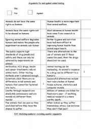 English Worksheet: Arguments for and against animal testing