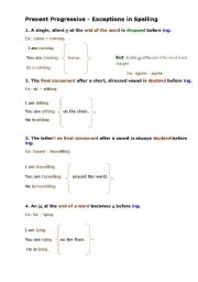 English worksheet: Present Progressive - Exceptions in Spelling 