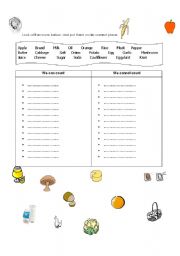English Worksheet: countables/uncountables