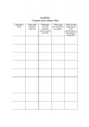 English worksheet: Compare and Contrast Chart