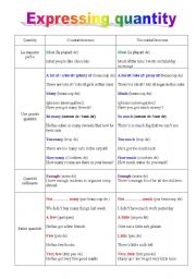 English Worksheet: Expressing quantity