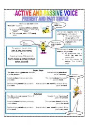 Active and Passive Voice - Present and Past Simple Tenses