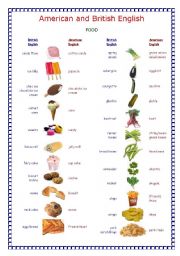 English Worksheet: British and American English: Food