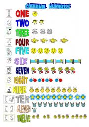 English worksheet: CARDINAL NUMBERS 1/12