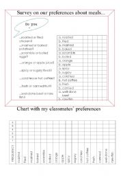 English Worksheet: Survey about our preferences on meals