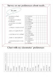 English worksheet: Survey about our preferences on meals