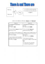 English worksheet: there is and there are