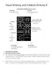 Visual thinking and Creative thinking II