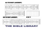 English worksheet: The Bible library