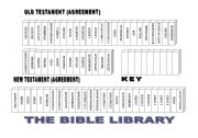 English Worksheet: The Bible library