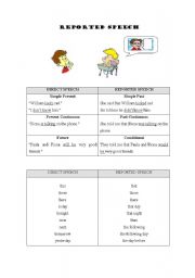 English worksheet: Reported Speech