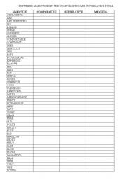 English Worksheet: ADECTIVES COMPARATIVE AND SUPERLATIVE