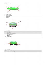 English Worksheet: parts of a car