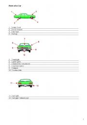 English worksheet: parts of a car