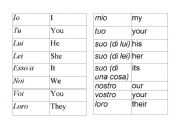 English Worksheet: Italian English Subject Pronouns Possessive Pronouns