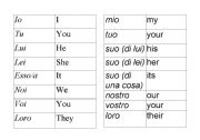 English worksheet: Italian English Subject Pronouns Possessive Pronouns