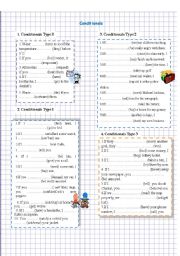 English Worksheet: Conditionals