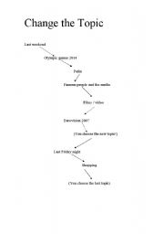 English Worksheet: Change the topic