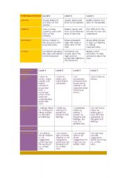 English Worksheet: rubric