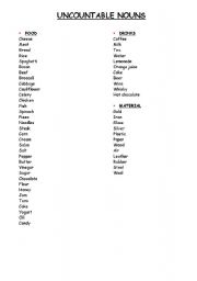 English Worksheet: countable-uncountable words