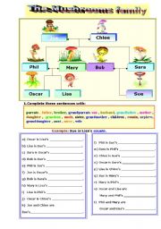 English Worksheet: Family vocabulary
