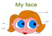 English Worksheet: My face.