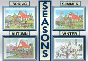 SEASONS POSTER